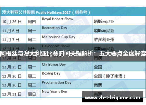 阿根廷与澳大利亚比赛时间关键解析：五大要点全盘解读