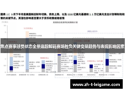 焦点赛事球员状态全景追踪解码赛场胜负关键变量趋势与表现影响因素 焦点赛事球员状态全景追踪解码赛场胜负关键变量趋势与表现影响因素